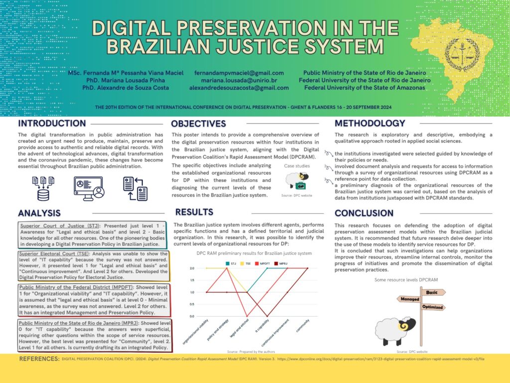 Preservação Digital no Sistema de Justiça Brasileiro